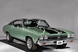 Image result for Spring Green 1968 Vauxhall