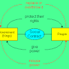 De savoir quelles sont ces conventions. Https Encrypted Tbn0 Gstatic Com Images Q Tbn And9gcswiu2vk0nfzw2kof4xnypjyqe14xthlgahepmcu0pqhds Zqfk Usqp Cau