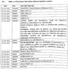 The cbse board is expected around the 10 to 12 lakhs students will attempt in the 10th class cbse board exam. Pseb 10th Date Sheet 2021 Cancelled Know Pseb Class 10th Exam Dates