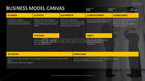 Business Model Canvas Ppt Ppt Pinterest