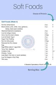 It includes foods that are soft and easy to chew. Pin On 5 Soft Solid Foods