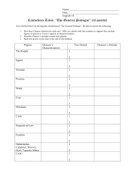 Canterbury Tales Character Chart Answers The Canterbury