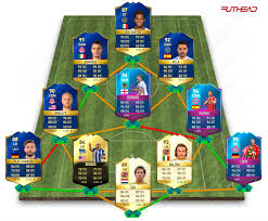 Check out jonathan dos santos and his rating on fifa 21. Mls Tots Giovani Dos Santos Player Review Almost But Not Quite Futhead News