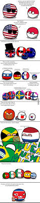 Polandball combines history, geography, engrish, and an inferiority complex. Poor Polandball Country Jokes Easy Pranks Best Funny Pictures