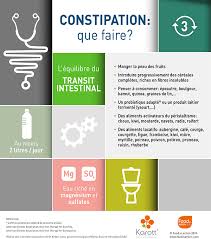 Epingle Sur Food In Action