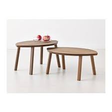 Stockholm Nesting Tables Set Of 2 Walnut Veneer Ikea Nesting Tables Cool Coffee Tables Coffee Table