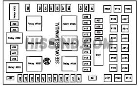 I have a 2006 f150 fx4 and my brake trailer supply dont work the electric connectors are ok i would like to know if i have a special fuse or a really for it? 2004 2014 Ford F150 Fuse Box Diagram Id Location 2004 04 2005 05 2006 06 2007 07 2008 08 2009 09 2010 10 2011 11 2012 12 2013 13 2014 14 Fuse Panel Fuse Box Ford F150