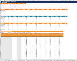 financial projection template download free excel posting closing entries