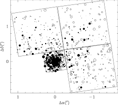 Finding Chart For Stars Brighter Than V 22 Mag Based On