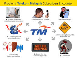 With today?s hybrid work environment, that means the agent experience will also have to change and adapt. Telekom Malaysia Needs An Overhaul Consumers Association Penang