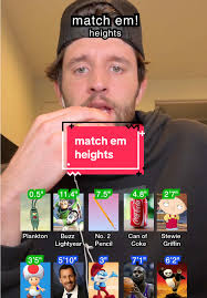 Mesurando alturas de personagens icônicos