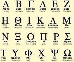 Great Infographic To Help You Learn The Sorority Greek Letters Alphabet Perfect How To Guide To Greek Alphabet Ancient Greek Alphabet Sorority And Fraternity