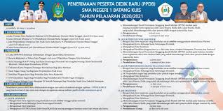 Selasa, 10 agustus 2021 09:38 wib. Ppdb Sma Negeri 1 Batang Kuis Tp 2020 2021 Sma Negeri 1 Batang Kuis