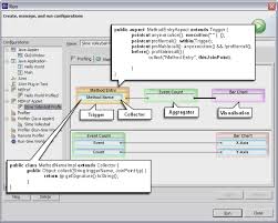 Pipeline For Profiling The Number Of Times Methods In A Java