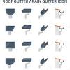 Check out this guide to roofing and gutters that shows you how to choose from 5 common gutter types. 1