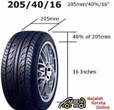 The prices for motorcycle tyres usually range from ₱ 131.00 to ₱ 420,523.00. Cheapest New Tyres Price Lists Latest Update Tyre Size Harga Tayar Baru Murah Di Malaysia
