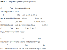 Stay Guitar Chords Rihanna Ukelele Chords Songs Guitar Chords Ukulele Songs