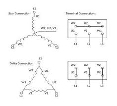 Please put your thoughts and ideas directly in the comments. Star Delta Starter Circuit Diagram Working And Its Applications