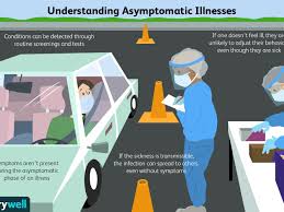 Crohn's disease affects the small intestine and large intestine, as well as the mouth, esophagus, stomach and the anus, whereas ulcerative colitis primarily affects the colon and the rectum. Asymptomatic Definition Importance And Controversy