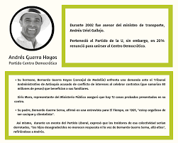Bernardo guerra serna united states. Candidatos A La Gobernacion Segunda Parte