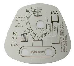 Worksheet to complement echalk resource: 4x Uk Fused 13 Amp Black Plugs Complete With Card Showing Wiring Diagram 8944095586839 Ebay