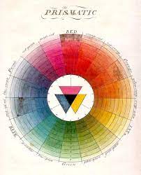 Color Theory