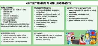 In cazul prelucrarilor pe baza de interes legitim, optiunea generala este prebifata activ (da) pentru a va informa cu privire la plasarea/accesarea de informații, prin tehnologii de tip cookie, de către toți. È™tii Ce SÄƒ Faci In Caz De Cutremur Isubh I S U Crisana Al Judetului Bihor Www Isubh Ro Isubh