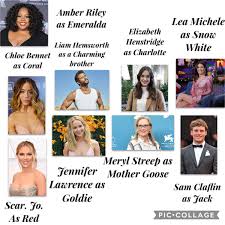 My Land Of Stories Dream Cast The Land Of Stories Dream Casting Stories