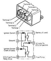 Honda civic engine control circuits. 2002 Honda Accord Fuel Pump Wiring Diagram Free Picture Free Wirings Manage