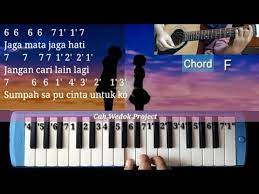 Not Angka Jaga Mata Jaga Hati Netnotangkalagu
