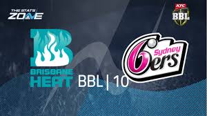 Sydney's favourite twenty20 team playing at the @scg in the kfc t20 big bash league. 2020 21 Big Bash League Brisbane Heat Vs Sydney Sixers Preview Prediction The Stats Zone