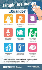 We are also contributing to research efforts, supporting communities and ensuring stable supply and price of essential medicines. Medidas De Prevencion Del Covid 19 Acnur Venezuela