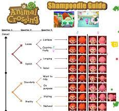 It specializes in the lushness of. Acnl Hairstyles Guide Pin By Olivia Lanham On Ancl Animal Crossing Hair
