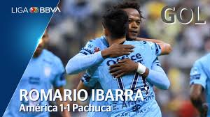 Pachuca vs américa previa cuartos de la liguilla 2021. Resumen Y Goles America Vs Pachuca Jornada 7 Apertura 2019 Liga Bbva Mx Youtube