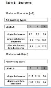 Moving or figuring out how to decorate your space can be stressful enough. Info Semua