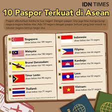 Dari jumlah itu, 10 negara di antaranya adalah negara anggota asean, sementara satu negara sisanya adalah timor leste yang. Infografis 10 Paspor Terkuat Di Asia Tenggara Timor Leste Masuk