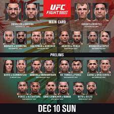 Sat, jun 5 / 4:00 pm pdt. Ufc Fight Night 123 Results Cub Swanson Vs Brian Ortega Conan Daily