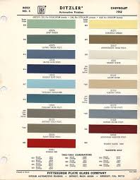 1962 Chevrolet Paint Chips Ford Mustang 1968 1968 Mustang