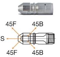 Standard Nozzles, 20,000 psi