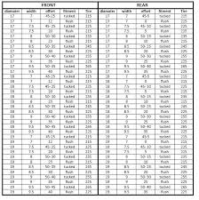 Aspect Ratio Tire Online Charts Collection