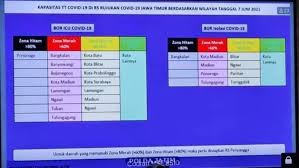Mod menu injektor higgs domino island youtube. Beredar Informasi Icu Covid 19 Di Ponorogo Penuh