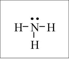 Andersen shows you how to draw lewis dot diagrams for atoms and simple molecules.intro music atributiontitle: Lewis Dot Structure Easy Hard Science