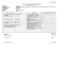 Ulangan semester kelas x bahasa jawa + kunci jawaban & cara penilainan. Kisi Kisi Jawa X Uas Gasal