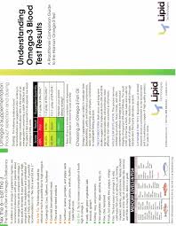 Pin By Family Allergy Asthma Immunology Sinus Center