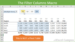 Hide Unhide Filter Columns With A Slicer Or Filter Drop