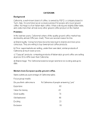 Maybe you would like to learn more about one of these? Caferoma Speaking Brand Coffee