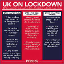 Most covered the whole country. New Lockdown Rules What Are The New Coronavirus Lockdown Rules For Uk Uk News Express Co Uk