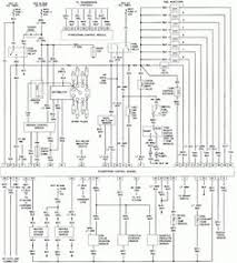 Finding this pdf fuse box diagram 2002 ford explorer front as the best photo album in issue of fact would make you environment relieved. 7 Ford Explorer 2002 2005 Fuses And Relays Ideas Fuse Box Ford Explorer Electrical Fuse