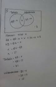 Kikyedward may 14, 2016 166 comments on pertanyaan wawancara beasiswa lpdp dan jawabannya tips dan trick posted in lpdp scholarship (indonesia), uncategorized. 2 Terdapat 69 Siswa Yang Akan Mengikuti Tes Tertulis Dan Tes Wawancara Agar Dapat Menjadi Pengurus Brainly Co Id