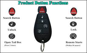 Jan 15, 2021 · a key fob is a nice convenience, but it's frustrating when the remote key won't unlock car door. Amazon Com Saverremotes 5 Button Key Fob Compatible For 2008 2010 Jeep Grand Cherokee 2008 2010 Jeep Commander Automotive